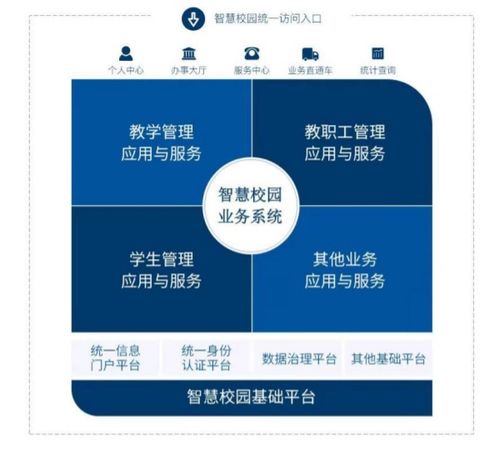 校園信息系統(tǒng)提供商二次沖擊創(chuàng)業(yè)板IPO 高校覆蓋率超28%，凈利潤率超45%的背后